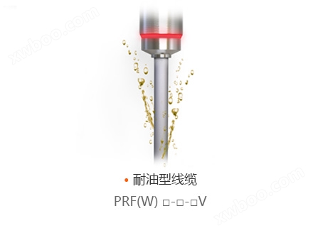 Oil-Resistant Cable PRF(W) □-□-□V