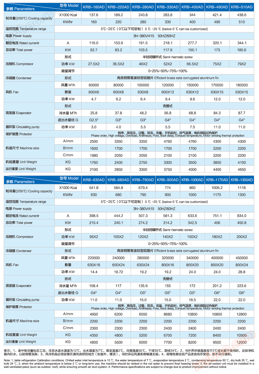 1591864628172805.png 1-20.png